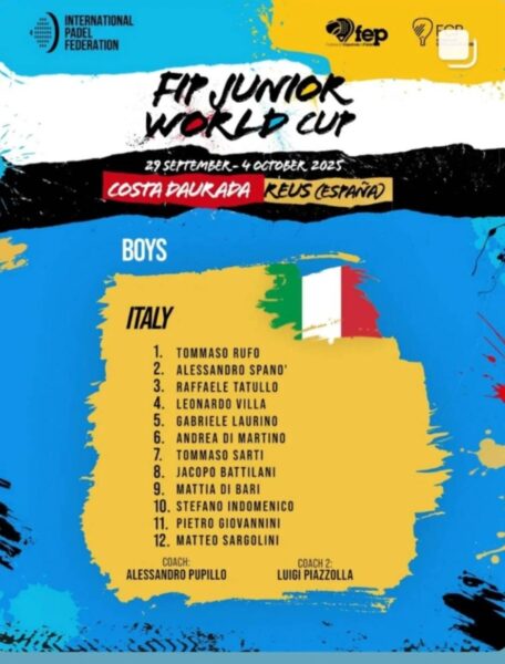 Fip junior word cup 2025